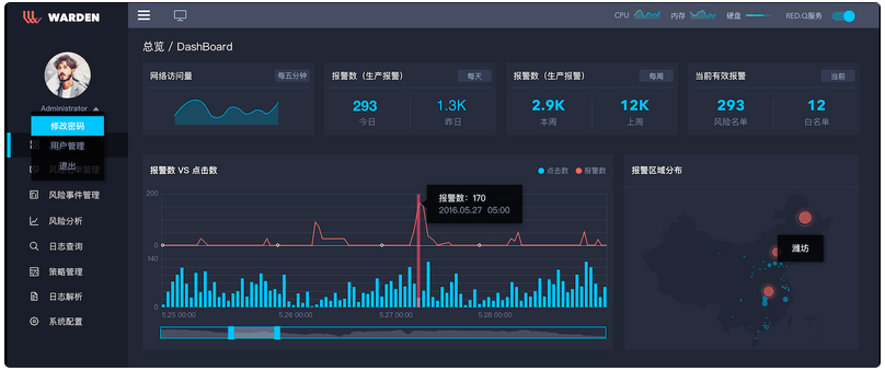 豈安科技：SaaS+本地化模式，為B端企業(yè)控制業(yè)務風險