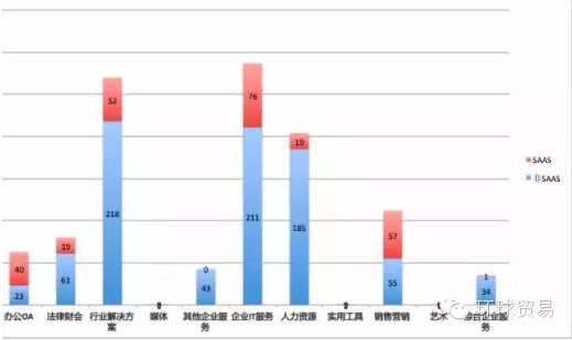 盈動(dòng)資本2