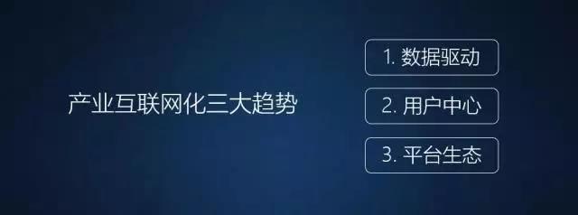 產(chǎn)業(yè)互聯(lián)網(wǎng)三大重構(gòu)邏輯與商業(yè)機遇