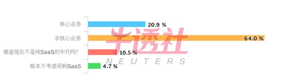 數(shù)據(jù)