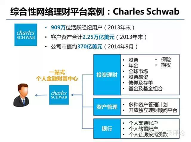 馬云螞蟻金融內(nèi)訓(xùn)PPT