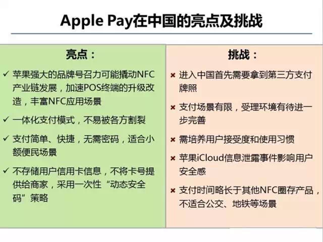 馬云螞蟻金融內(nèi)訓(xùn)PPT