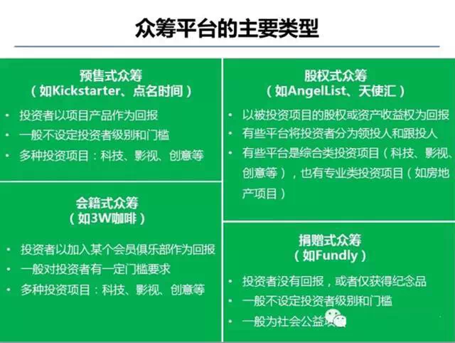 馬云螞蟻金融內(nèi)訓(xùn)PPT