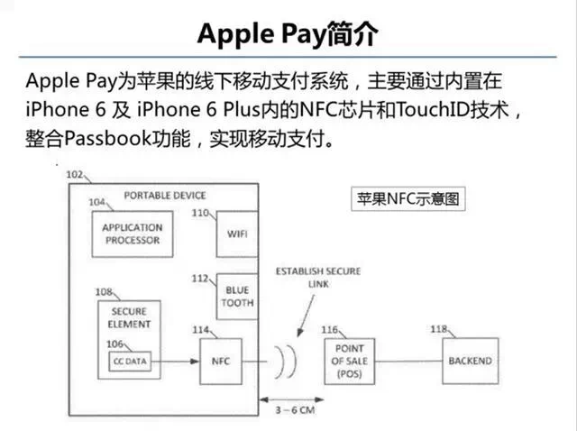 馬云螞蟻金融內(nèi)訓(xùn)PPT