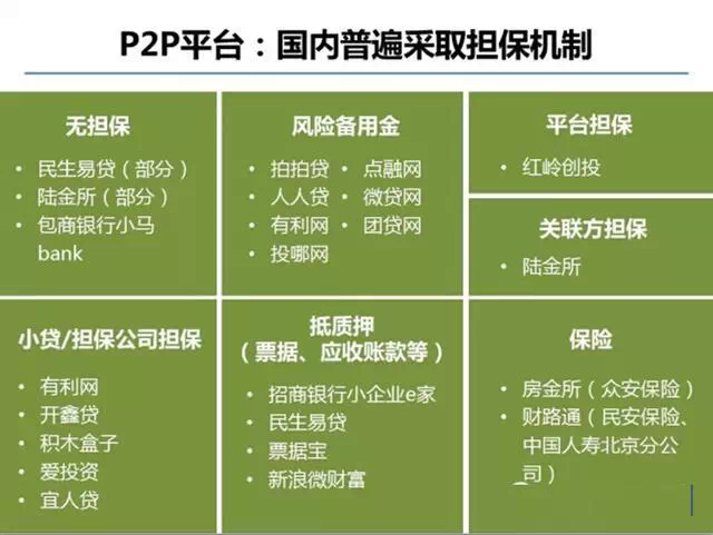 馬云螞蟻金融內(nèi)訓(xùn)PPT