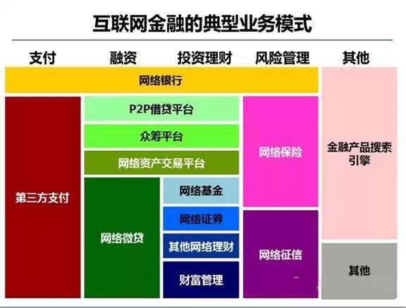 馬云螞蟻金融內(nèi)訓(xùn)PPT