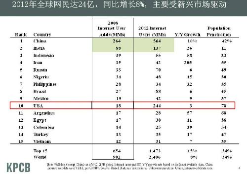 
網(wǎng)庫(kù)為實(shí)體企業(yè)量身打造枸杞單品交易平臺(tái)