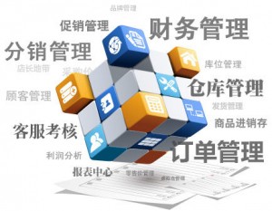 
看中網(wǎng)上線新概念B2B采購平臺(tái)