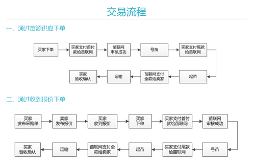 QQ截圖20140508174556