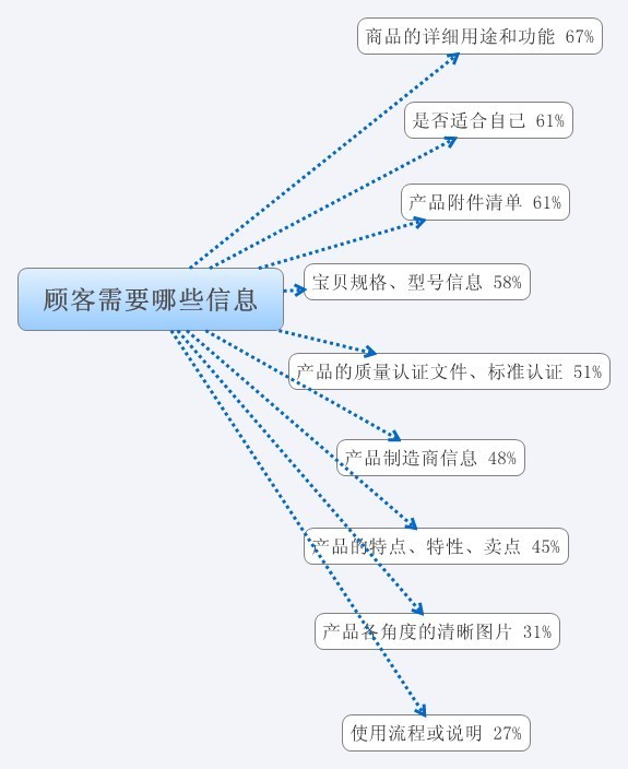 15043KP3-0