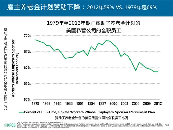 “互聯(lián)網(wǎng)女皇報(bào)告”中文版_騰訊科技_101