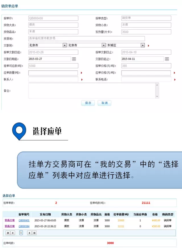 b2b網(wǎng)站交易流程