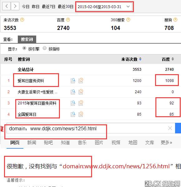 一篇時(shí)效資訊的文章不做推廣引流一千IP圖片