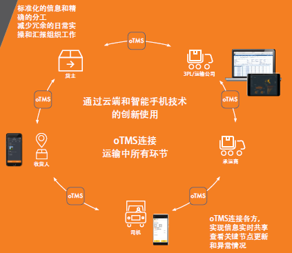 什么樣的企業(yè)級軟件能成為“黑馬”？