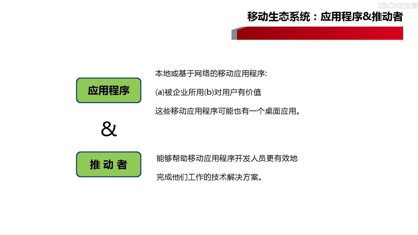 企業(yè)移動信息化趨勢