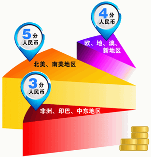 春宇迎戰(zhàn)一達(dá)通 B2B外貿(mào)服務(wù)平臺(tái)“燒錢”戰(zhàn)升級(jí)？